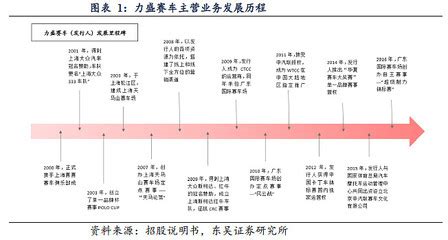 凸出 突出|突出和凸出用法有什么区别